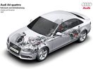 Poza 53 Audi A4 (2008)