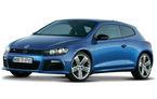 Volkswagen Scirocco R