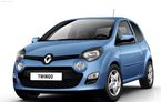 Renault Twingo facelift