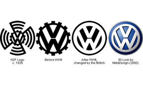 Istoria logo-urilor auto europene