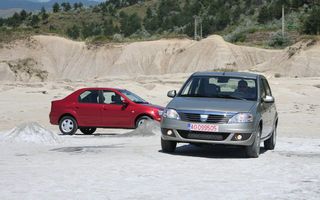 Test drive Dacia Logan (2008-2012) - Poza 15