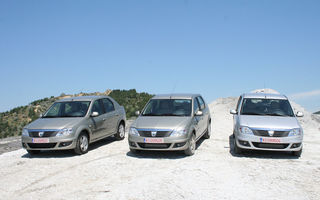 Test drive Dacia Logan (2008-2012) - Poza 33