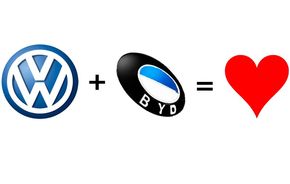 VW si chinezii de la BYD, parteneriat pentru vehicule electrice