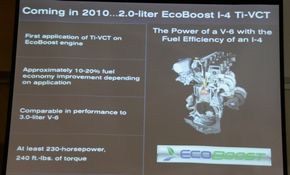 Ford dezvolta un motor de 2.0 litri si 230 CP