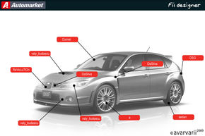 FII DESIGNER: Am desenat Subaru Impreza WRX STI asa cum l-ati vrut