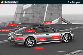 FII DESIGNER: Am redesenat Porsche Panamera asa cum l-ati vrut!