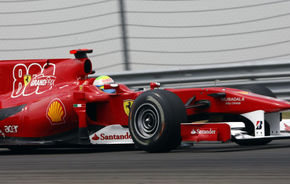 Ferrari a testat la Vairano configuraţia aerodinamică pentru Canada