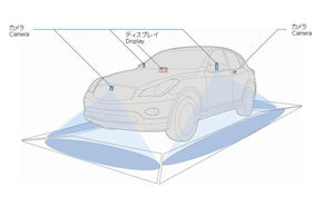 Nissan a dezvoltat un sistem care recunoaşte obiectele în mişcare din jurul maşinii