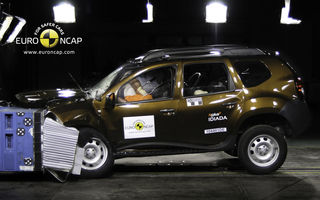 OFICIAL: Dacia Duster a obţinut trei stele EuroNCAP