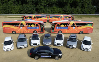 Hyundai este partenerul auto oficial al Cupei Mondiale de Fotbal Feminin 2011