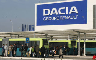 Dacia instalează panouri solare la uzina de la Mioveni