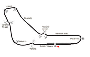 FIA confirmă cele două zone pentru DRS de la Monza