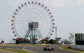 Suzuka, antrenamente 1: McLaren a dominat sesiunea