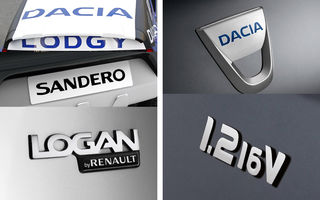 FEATURE: Povestea numelor modelelor Dacia. De la 1100 la Lodgy