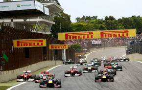 FIA anunţă schimbări în regulamentul sportiv pentru 2012