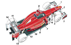 FOTO: Iată cum va arăta noul monopost Ferrari pentru 2012!