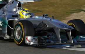 Teste Jerez, ziua 3: Rosberg, cel mai bun timp