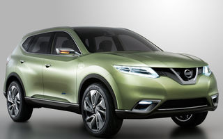 Nissan Hi-Cross Concept: noul crossover care umple golul între Qashqai și Murano