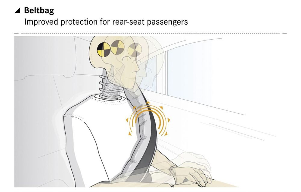 Viitorul Mercedes S-Klasse va avea centuri de siguranţă cu airbag pentru pasagerii spate - Poza 2