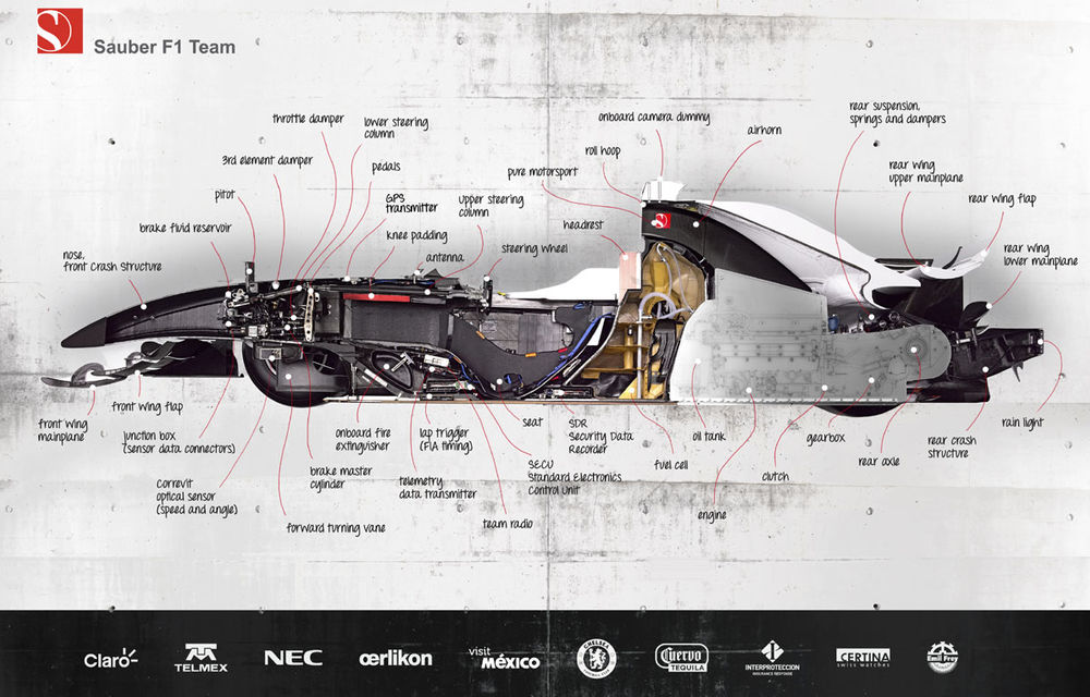 GALERIE FOTO: Cum arată un monopost de Formula 1 în interior - Poza 11