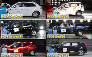 EuroNCAP: 5 stele pentru Audi A3, Ford B-Max, Renault Clio, Volvo V40 şi Kia Cee'd