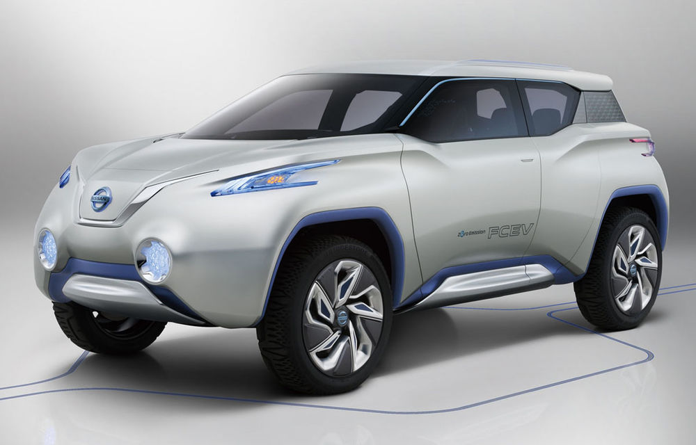 Nissan TeRRA Concept. Acesta va fi noul Qashqai? - Poza 1
