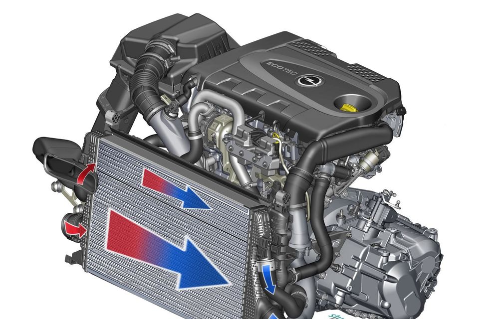 Opel Zafira Tourer primeşte motorul 2.0 Bi-Turbo de 195 CP - Poza 5