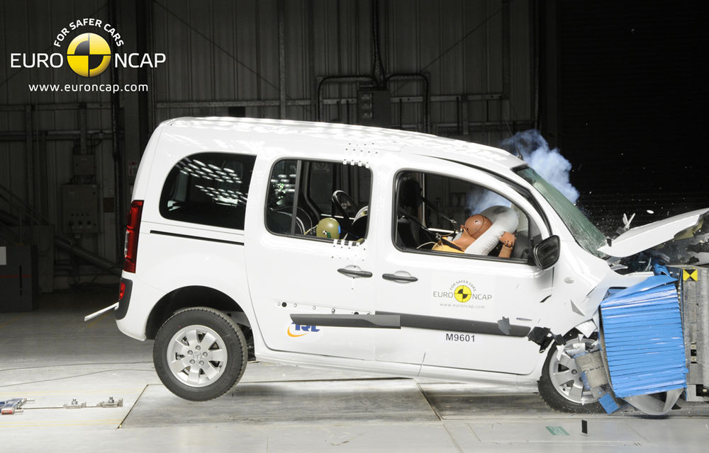 Mercedes-Benz Citan, rezultat modest la testele EuroNCAP: 3 stele - Poza 1