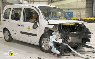 Cele trei stele EuroNCAP primite de Mercedes-Benz Citan au declanşat un scandal în Germania
