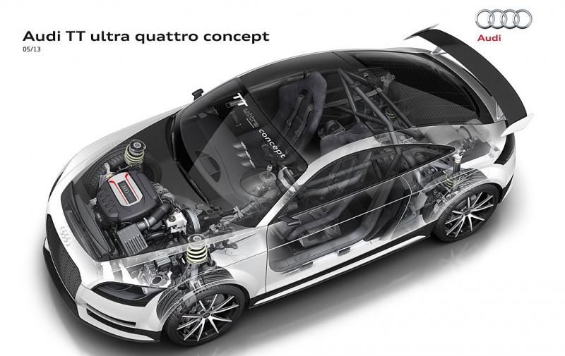 Audi TT Ultra Sport Quattro - conceptul care cântăreşte doar 1111 kilograme - Poza 47