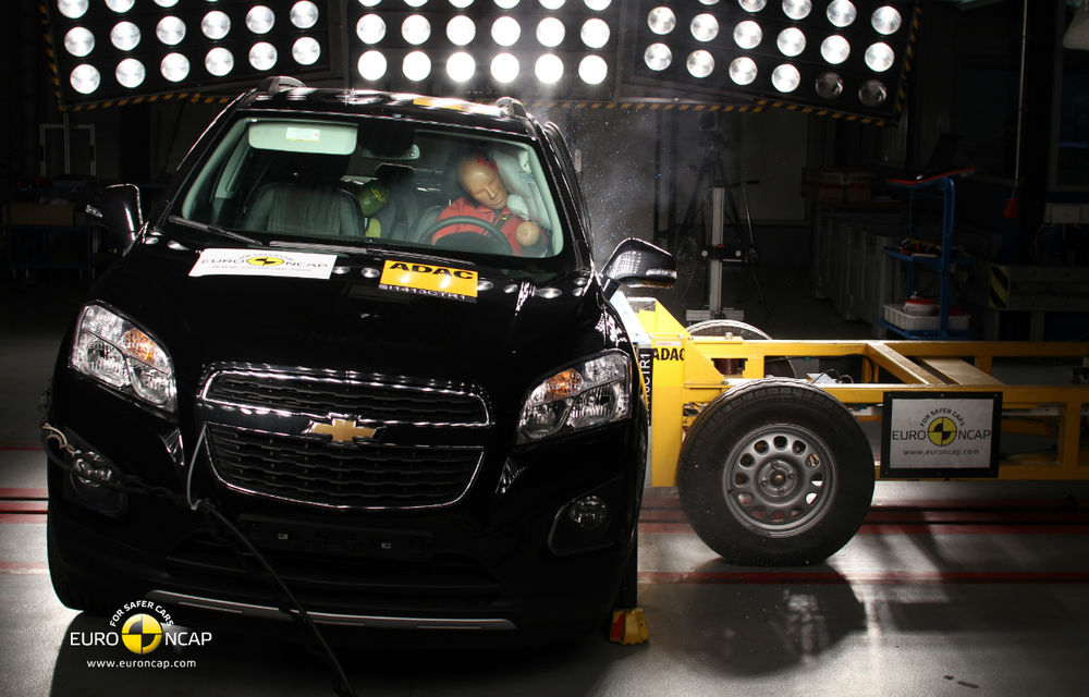 Renault Captur şi Chevrolet Trax au primit cinci stele la testele EuroNCAP - Poza 4