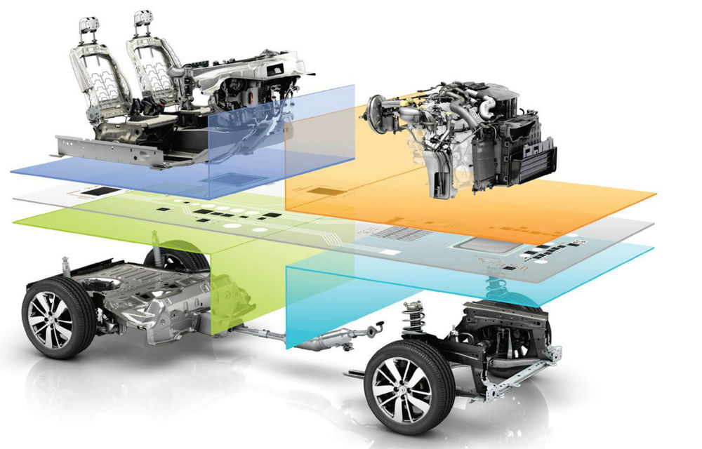 Renault şi Nissan vor folosi o platformă modulară pentru viitoarele modele - Poza 1