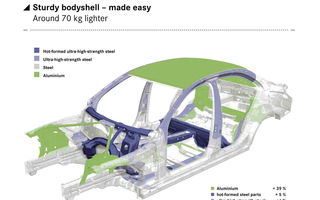 Mercedes-Benz C-Klasse va avea un şasiu mai uşor cu 70 de kilograme