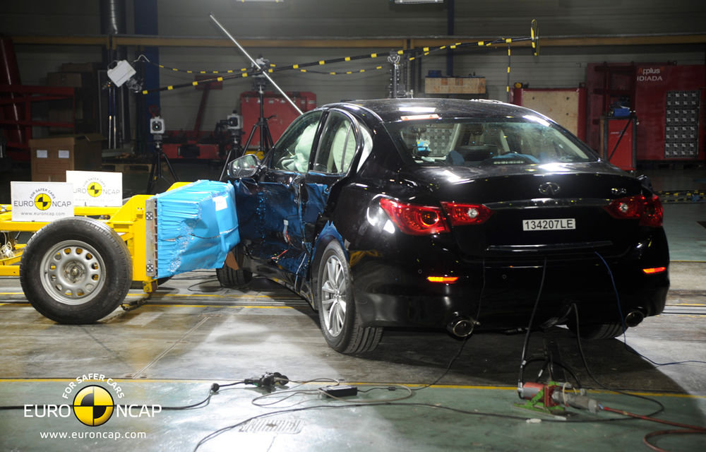 EuroNCAP: Doar 4 stele pentru BMW i3, Nissan Note, Ford EcoSport şi VW Transporter - Poza 31