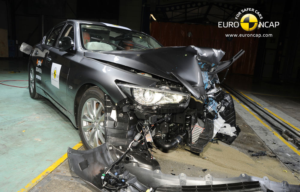 EuroNCAP: Doar 4 stele pentru BMW i3, Nissan Note, Ford EcoSport şi VW Transporter - Poza 33