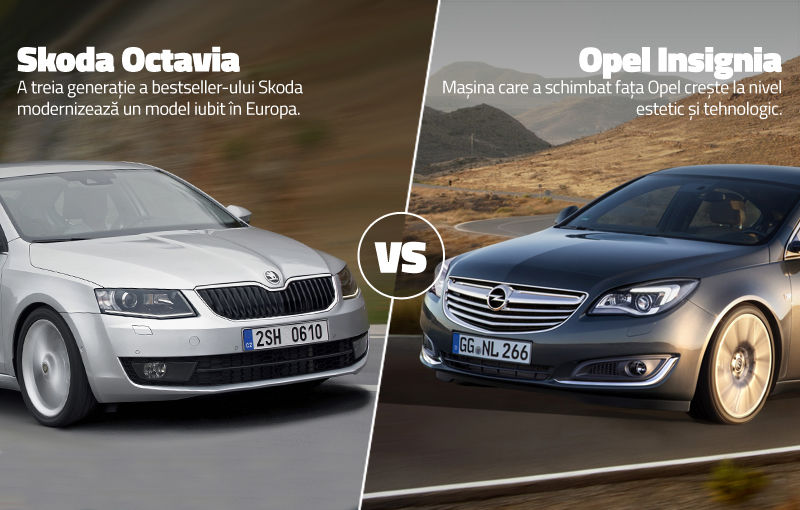 Ziua marilor finale în Autovot 2014. Opel Insignia vs. Skoda Octavia la categoria Accesibile; Audi A8 facelift vs. Range Rover Sport la categoria Premium - Poza 1
