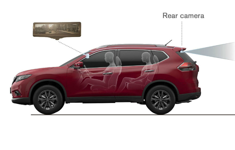 Nissan va prezenta o oglindă retrovizoare digitală - Poza 1