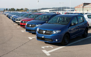 Dacia a înregistrat o creştere de 36.5% în Europa în primele două luni ale anului