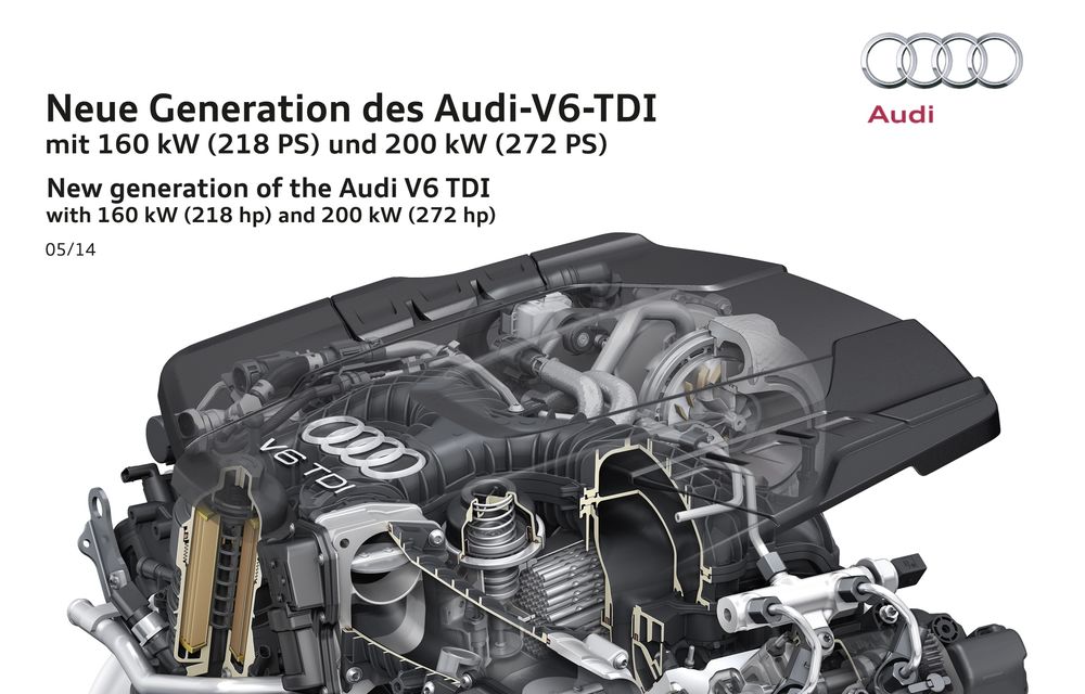 Audi a prezentat noua generaţie a motorului TDI V6 de 3.0 litri - Poza 2