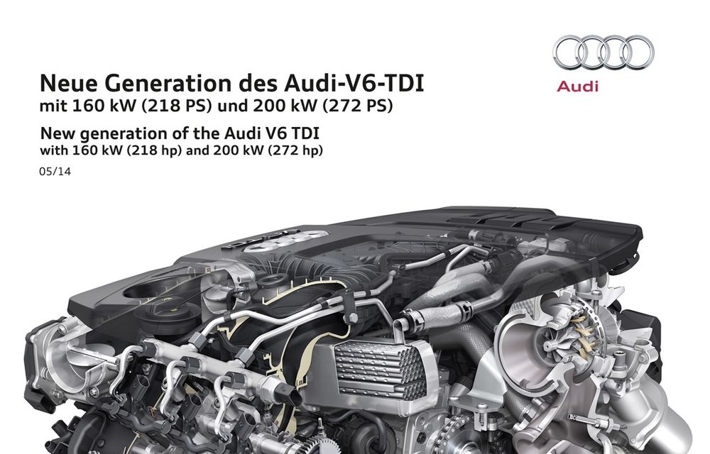 Audi a prezentat noua generaţie a motorului TDI V6 de 3.0 litri - Poza 3