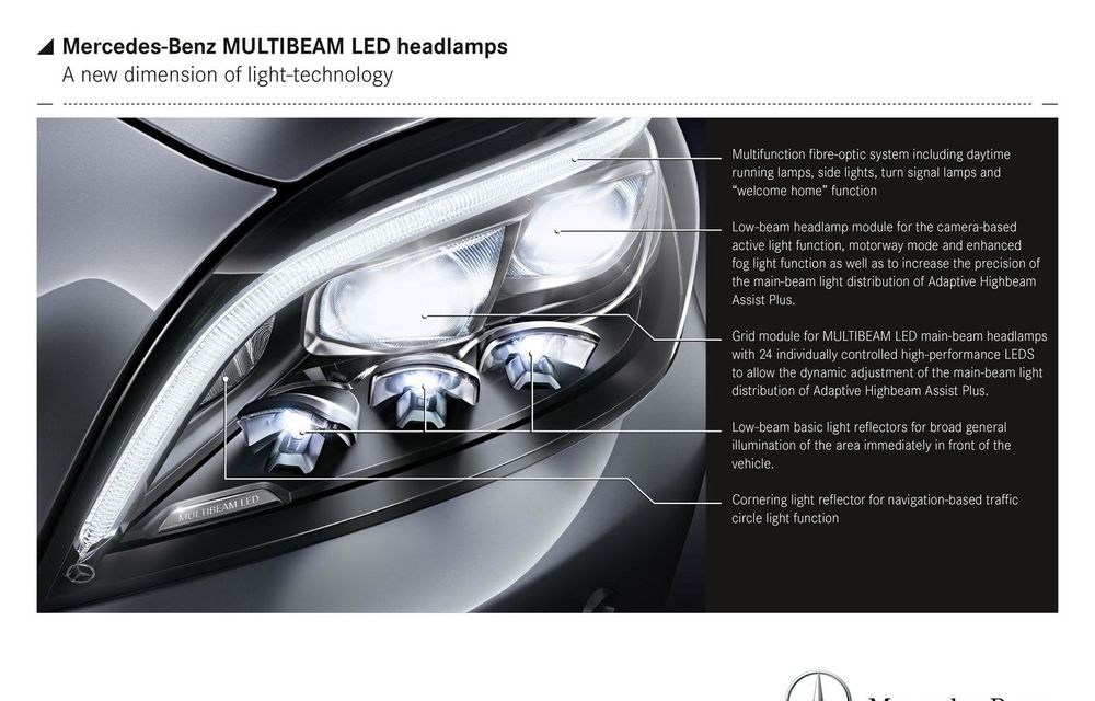 Mercedes CLS facelift, anticipat de imagini care dezvăluie noile faruri LED - Poza 5