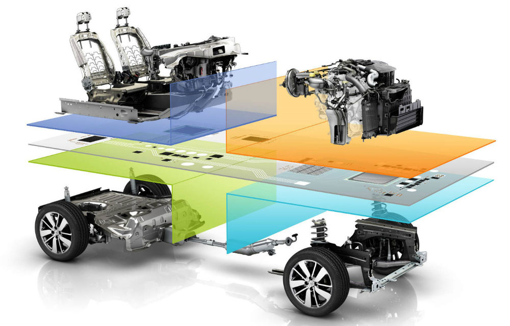 Renault şi Nissan vor dezvolta trei platforme comune pentru toate modelele lor - Poza 1