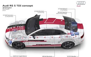 Audi vrea să folosească sistemul hibrid al lui RS 5 TDI, singurul echipat cu instalaţie electrică de 48V, şi pe modelele de serie