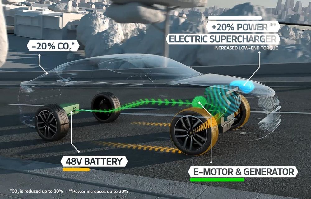 Kia Optima T-Hybrid Concept prezintă noul sistem hibrid diesel-electric al mărcii coreene - Poza 3