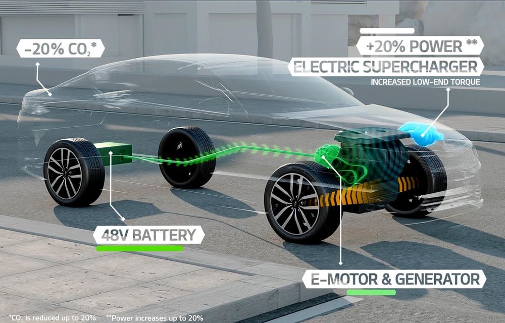 Kia Optima T-Hybrid Concept prezintă noul sistem hibrid diesel-electric al mărcii coreene - Poza 2
