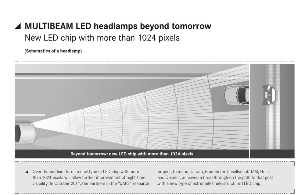 Mercedes-Benz prezintă noua sa generaţie de blocuri optice cu LED: 84 de LED-uri pe far - Poza 10