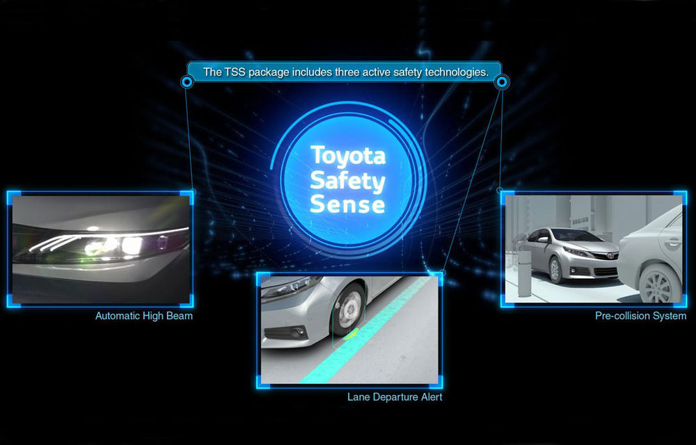 Toyota anunță o avalanșă de sisteme de siguranță începând cu 2015 - Poza 1