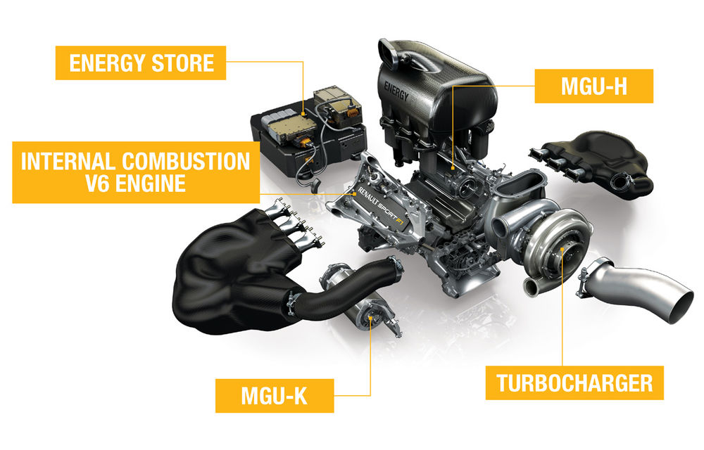 Renault: &quot;Motorul pentru 2015 este mult mai performant şi mai fiabil&quot; - Poza 5