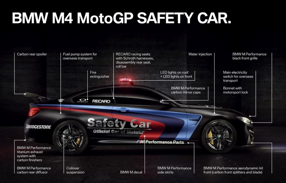 BMW M4 primeşte un sistem de injecţie de apă pentru varianta de Safety Car în MotoGP - Poza 3