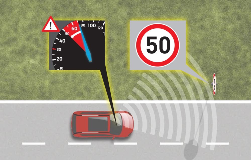 Ford S-Max va avea un limitator de viteză inteligent care va citi indicatoarele rutiere - Poza 2